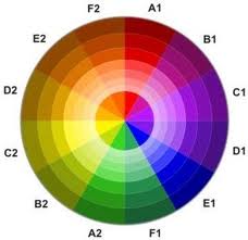 artist color values wheel